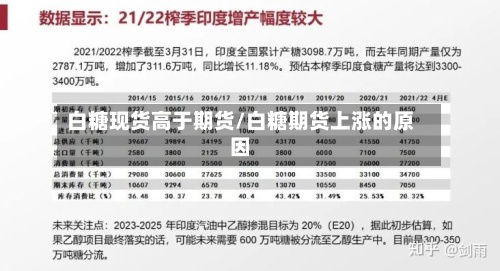白糖现货高于期货/白糖期货上涨的原因