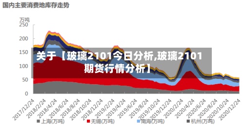 关于【玻璃2101今日分析,玻璃2101期货行情分析】-第2张图片