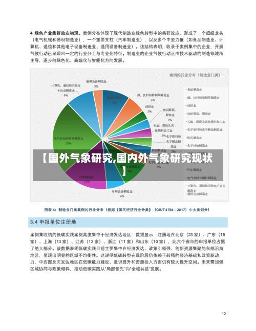 【国外气象研究,国内外气象研究现状】