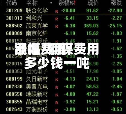 钢煤费用
涨幅/钢煤费用
多少钱一吨-第3张图片