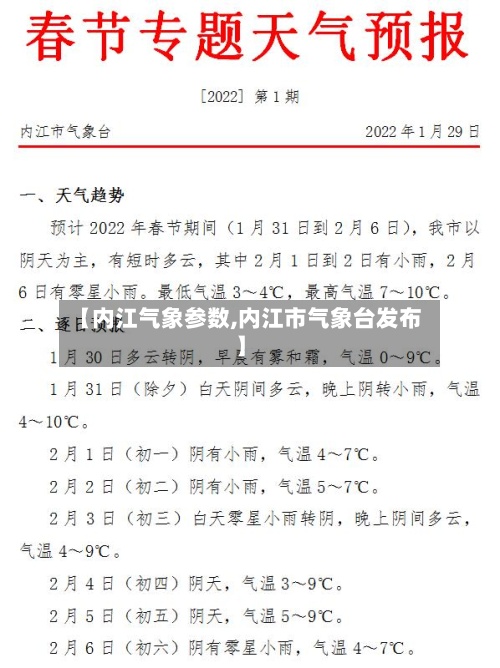 【内江气象参数,内江市气象台发布】