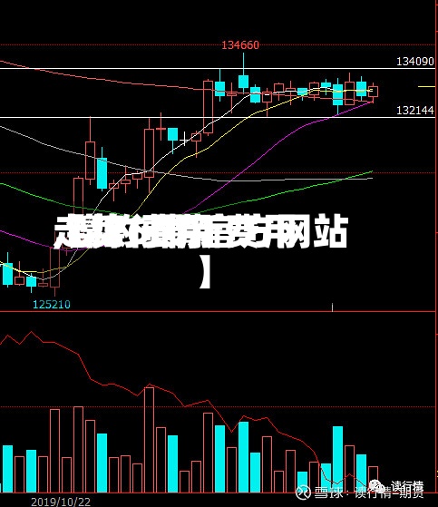 【镍6最新费用
,镍的费用
走势行情官方网站
】-第2张图片