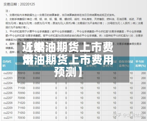 近来【燃油期货上市费用燃油期货上市费用预测】-第3张图片