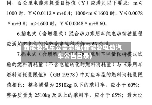 新能源汽车公告流程(新能源电动汽车公告目录)-第2张图片