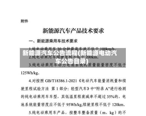 新能源汽车公告流程(新能源电动汽车公告目录)-第3张图片