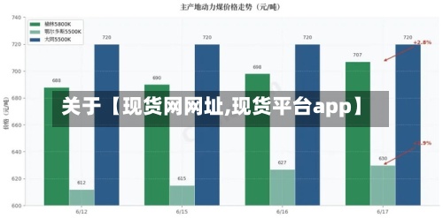 关于【现货网网址,现货平台app】