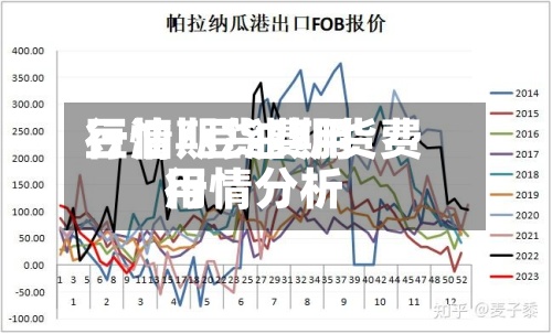 豆油期货费用
行情/豆油期货费用
行情分析-第3张图片