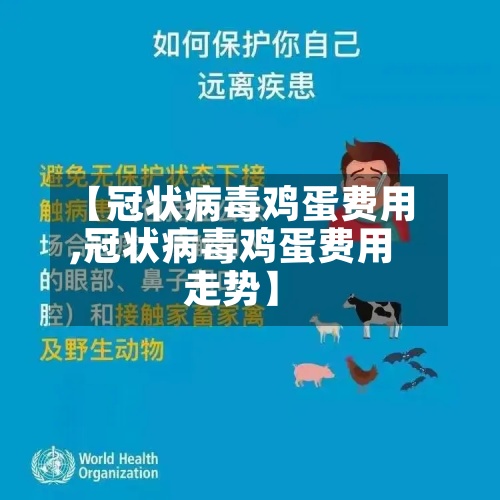 【冠状病毒鸡蛋费用,冠状病毒鸡蛋费用走势】