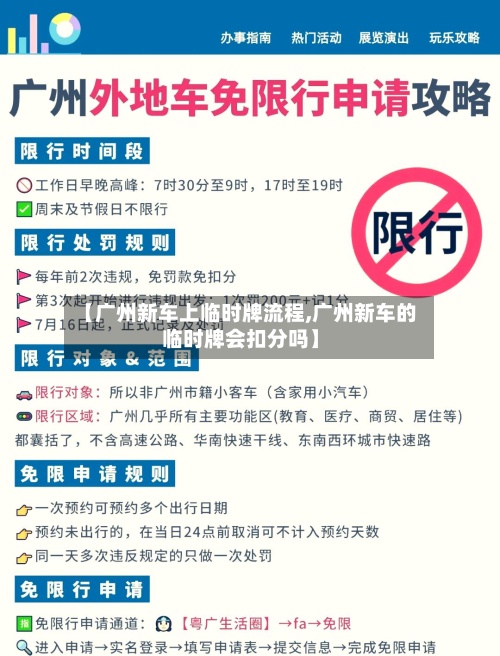 【广州新车上临时牌流程,广州新车的临时牌会扣分吗】-第2张图片