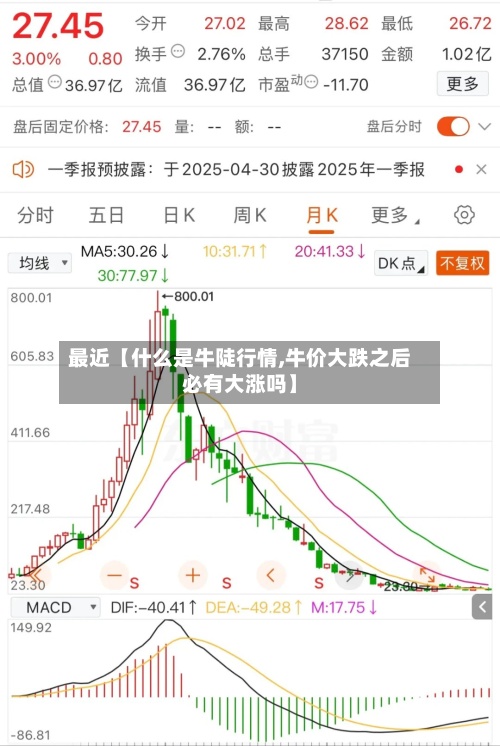 最近【什么是牛陡行情,牛价大跌之后必有大涨吗】-第2张图片