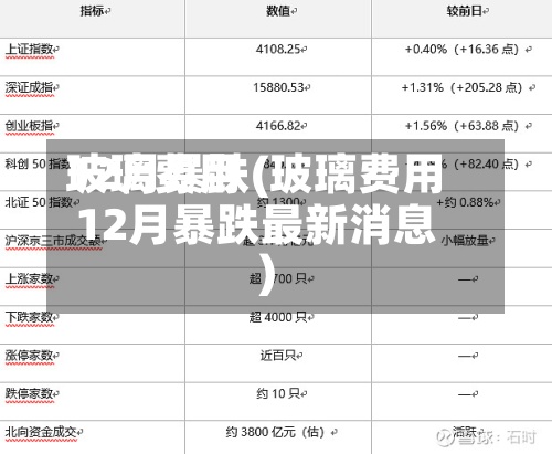玻璃费用
12月暴跌(玻璃费用
12月暴跌最新消息)-第2张图片