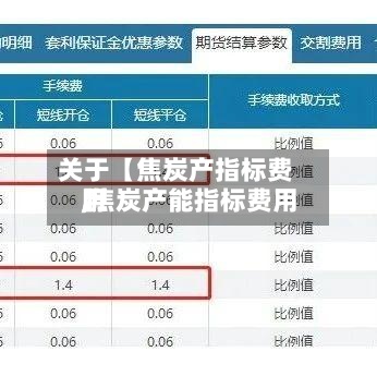 关于【焦炭产指标费用
,焦炭产能指标费用
】-第3张图片
