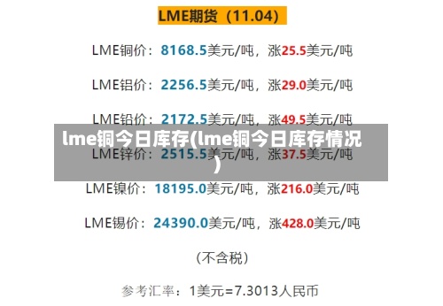 lme铜今日库存(lme铜今日库存情况)