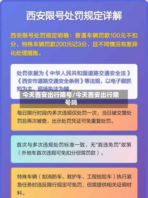 今天西安出行限号/今天西安出行限号吗