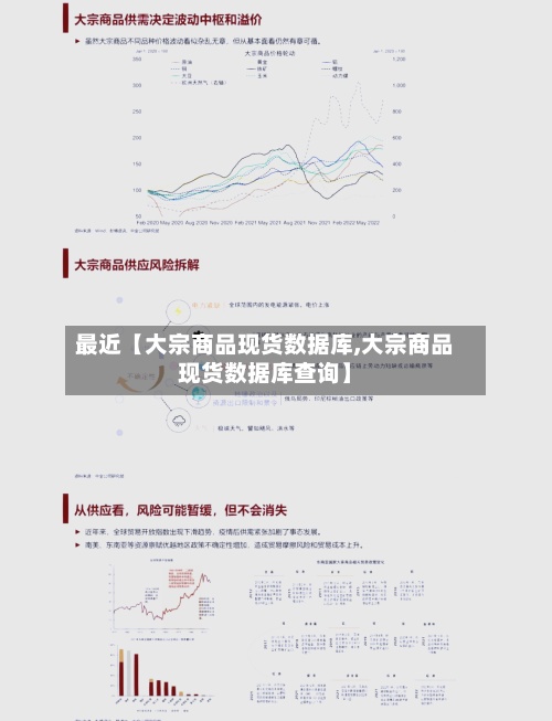 最近【大宗商品现货数据库,大宗商品现货数据库查询】-第2张图片