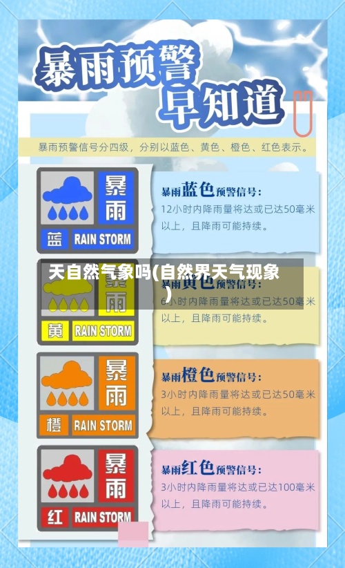 天自然气象吗(自然界天气现象)
