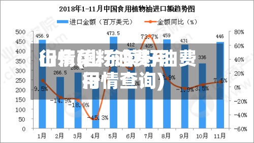 山东菜籽油费用行情(山东菜籽油费用行情查询)-第3张图片