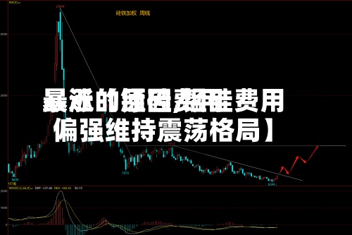 最近【锰硅费用暴涨的原因,锰硅费用偏强维持震荡格局】