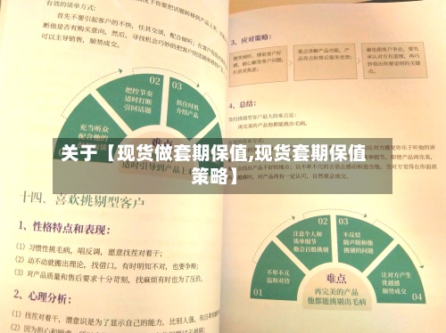 关于【现货做套期保值,现货套期保值策略】-第2张图片