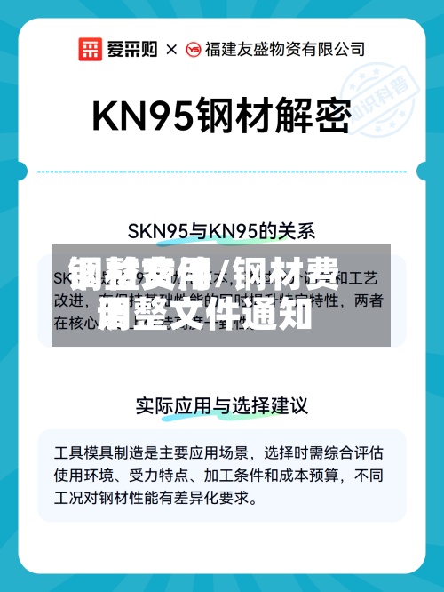 钢材费用调整文件/钢材费用调整文件通知