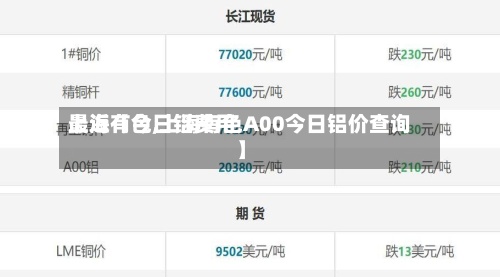 最近【今日铝费用上海有色,上海有色A00今日铝价查询】