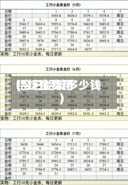 铝锭金费用
(今日铝锭多少钱)-第2张图片