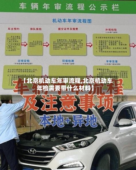 【北京机动车年审流程,北京机动车年检需要带什么材料】-第2张图片
