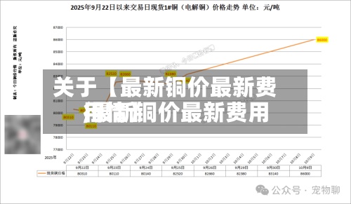 关于【最新铜价最新费用
,最新铜价最新费用
行情】-第2张图片