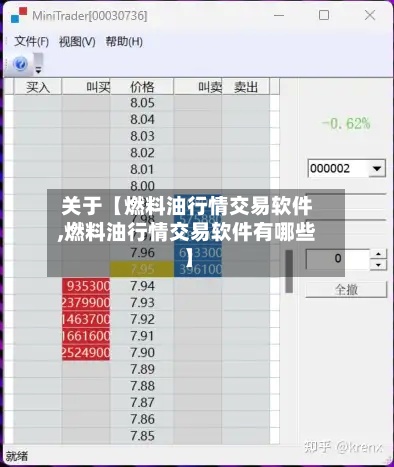 关于【燃料油行情交易软件,燃料油行情交易软件有哪些】