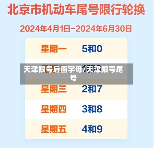 天津限号后面字母/天津限号尾号