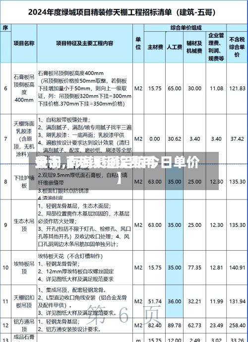 关于【无锡铝锭费用查询,南海灵通铝锭今日单价】