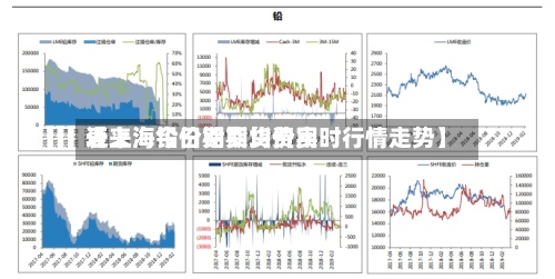 近来
【上海今日铅期货费用
表上海铅价期货均价实时行情走势】-第2张图片