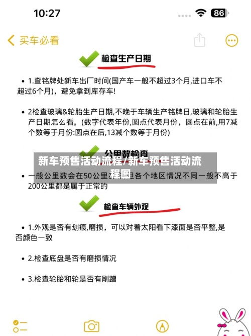 新车预售活动流程/新车预售活动流程图-第2张图片