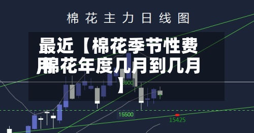 最近【棉花季节性费用,棉花年度几月到几月】