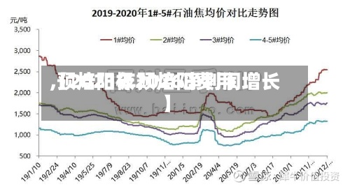 【2021年预焙阳费用
,预焙阳极2026净利润增长】-第3张图片