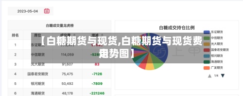 【白糖期货与现货,白糖期货与现货费用走势图】