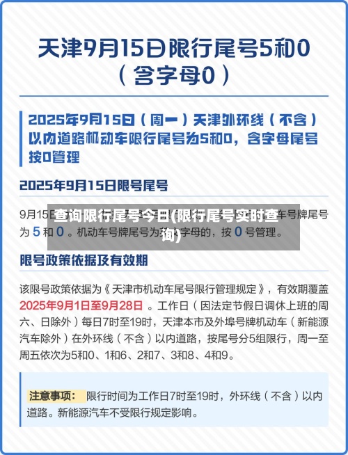 查询限行尾号今日(限行尾号实时查询)