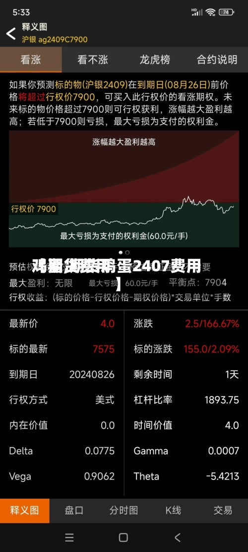 【期货费用
鸡蛋,期货鸡蛋2407费用
】-第3张图片