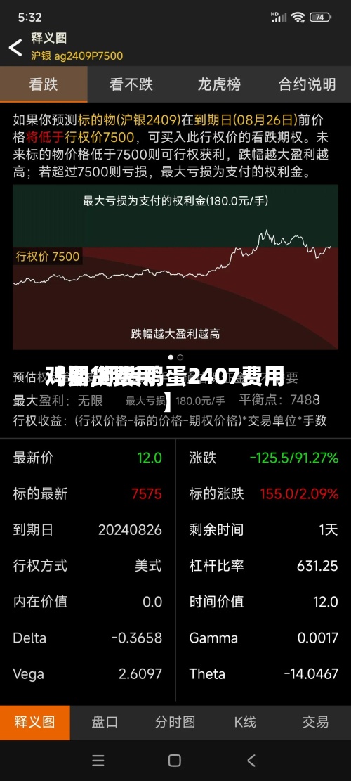 【期货费用
鸡蛋,期货鸡蛋2407费用
】-第2张图片