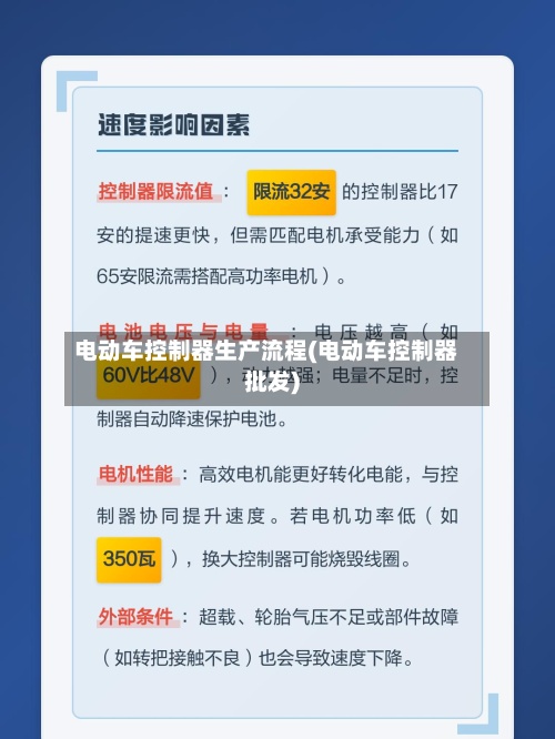 电动车控制器生产流程(电动车控制器批发)-第2张图片