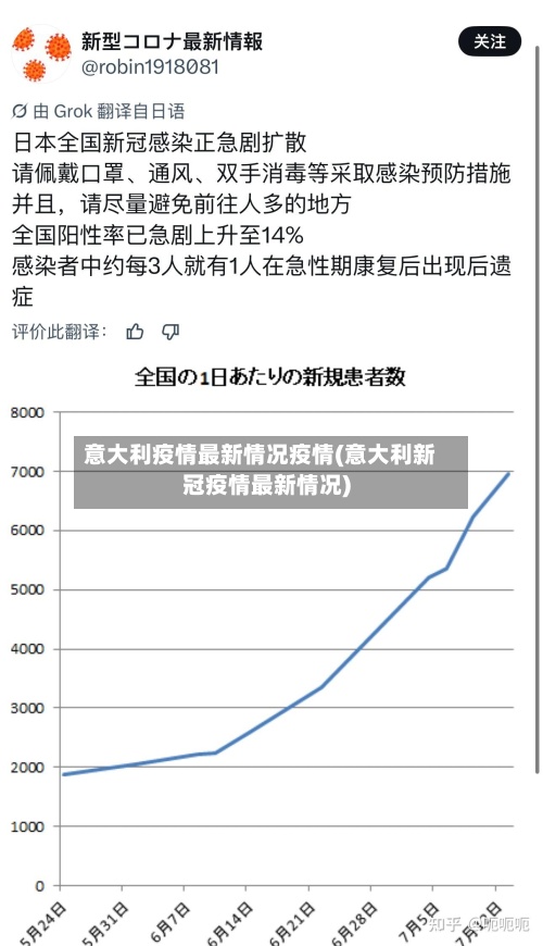 意大利疫情最新情况疫情(意大利新冠疫情最新情况)