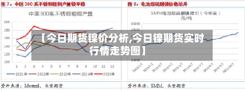 【今日期货镍价分析,今日镍期货实时行情走势图】