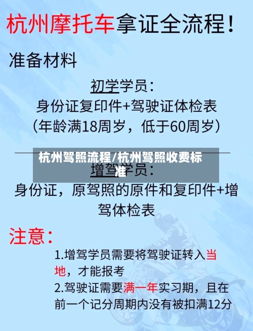 杭州驾照流程/杭州驾照收费标准-第2张图片