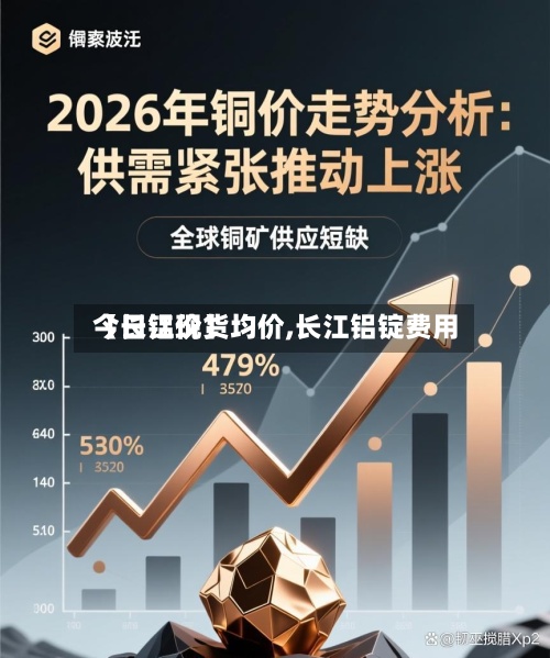 【长江现货均价,长江铝锭费用今日铝价】