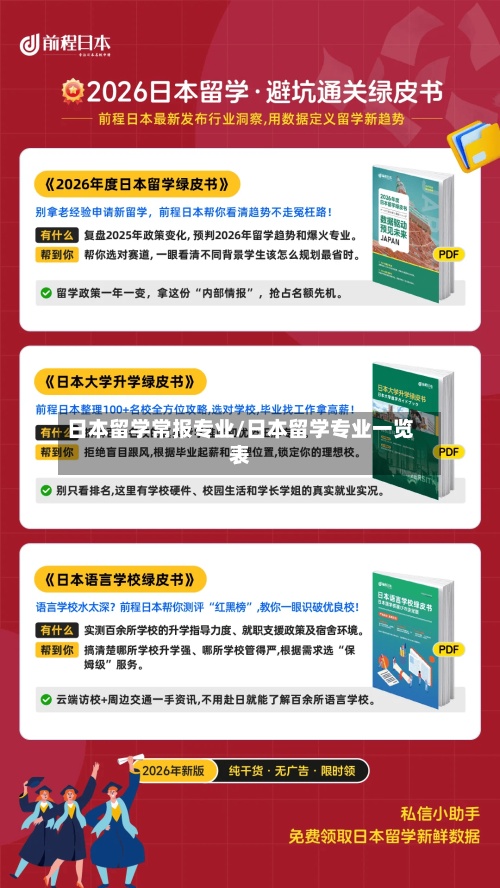 日本留学常报专业/日本留学专业一览表
