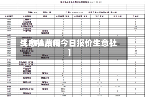 【PTA费用生意社,pta今日报价生意社】
