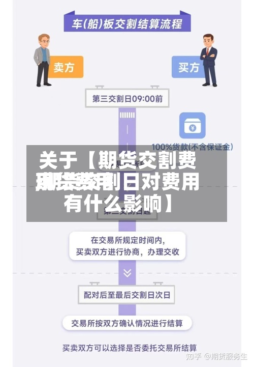 关于【期货交割费用现货费用,期货交割日对费用有什么影响】