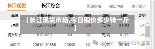 【长江现货市场,今日铜价多少钱一斤】-第2张图片