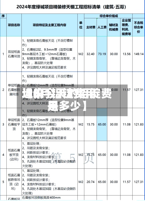近来【8月铝锭费用均价今天的铝锭费用是多少】