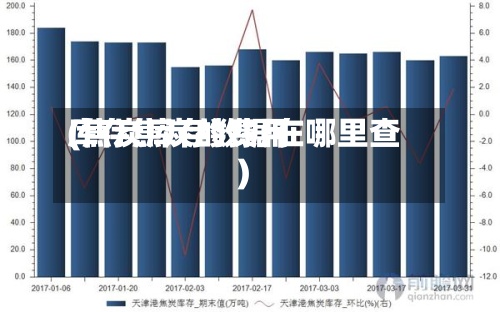 库存焦炭的费用
(焦炭库存数据在哪里查)-第2张图片